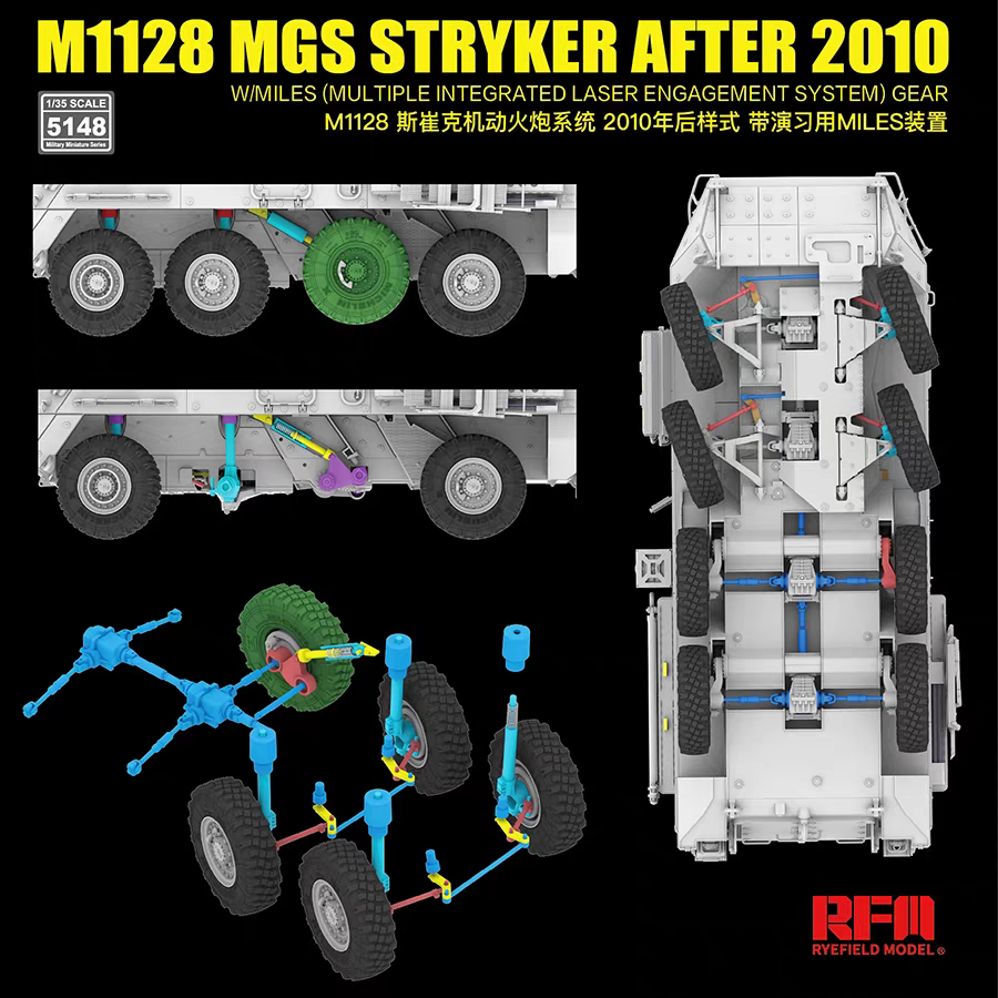 RFM RM-5148 1/35 M1128 MGS Stryker After 2010